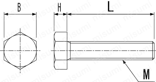 PVC/BT-M8-L40 PVC（ポリ塩化ビニル）六角ボルト 日本ケミカルスクリュー MISUMI(ミスミ)