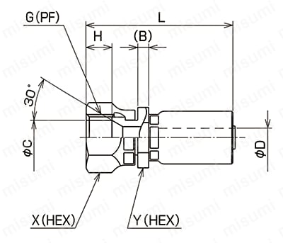 スウェイジタイプ 管用平行メスねじユニオン継手（30°メスシート付） SE