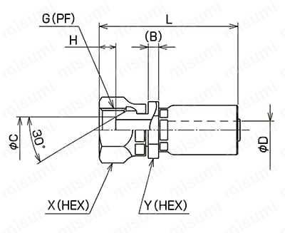 スウェイジタイプ 管用平行メスねじユニオン継手（30°オスシート付） SF Alt;外形図01