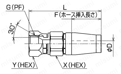 キャンパカタイプ 油圧用プッシュワン継手 CE(F3130シリーズ キャンパカタイプ 油圧用プッシュワン継手 CE(F3130シリーズ