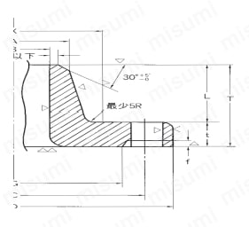 水道用フランジF12（7.5K形） 水道用フランジ突合せ溶接型:WN型