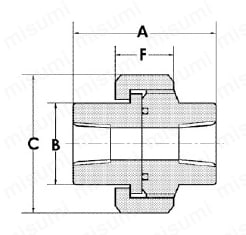 ステンレス鋼鍛鋼製捻込型 ユニオン 外形図
