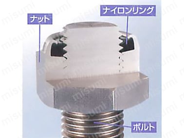 ナイロンインサートロックナット断面図
