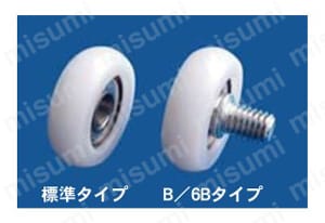 樹脂ベアリング EO SERIES 製品仕様