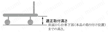 フロアーロック 台車のパーキングブレーキ 注意