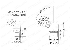 GNB2-28K-100P | 注油器シリーズ グリースニップル 規格頭G（PF）ネジ