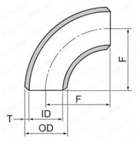 突合せ溶接式管継手 鋼管製 90°エルボ 黒管 外形図1