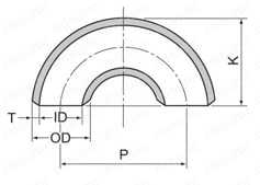 突合せ溶接式管継手 鋼管製 180°エルボ 黒管 | ベンカン機工 | MISUMI