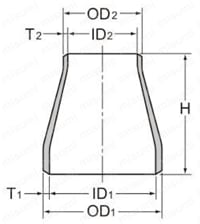 突合せ溶接式管継手 鋼管製 レジューサ（同心/偏心） 黒管 外形図1