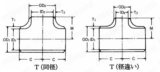 突合せ溶接式管継手-ステンレス鋼製T（同径/違径） 外形図