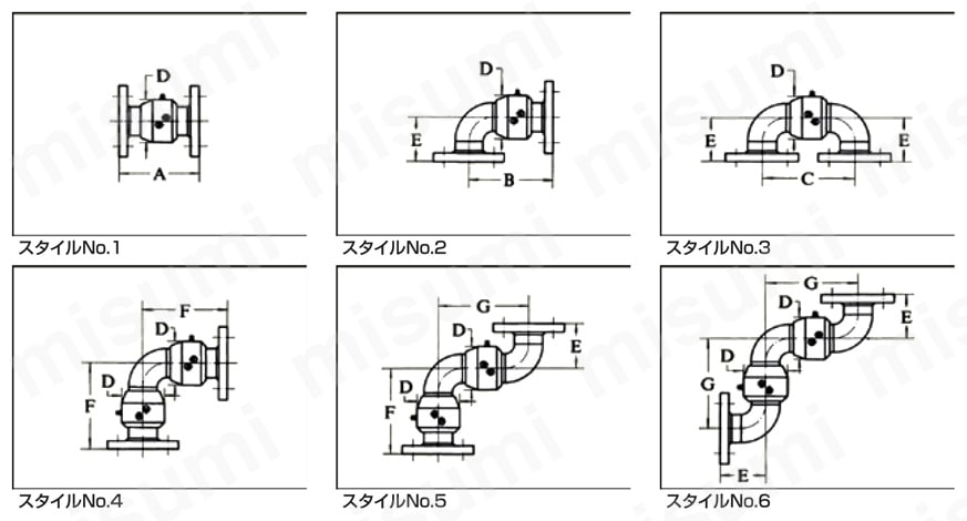圧力屈折継手パールスイベルジョイント Cシリーズ 外形図