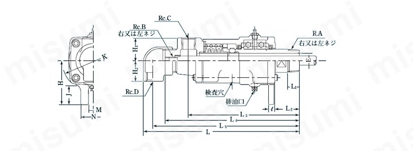 圧力回転継手パールロータリージョイント AC（複式内管固定ネジ取付式