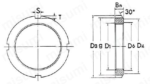 ころがり軸受用ナット ナット系列HNL 外形図
