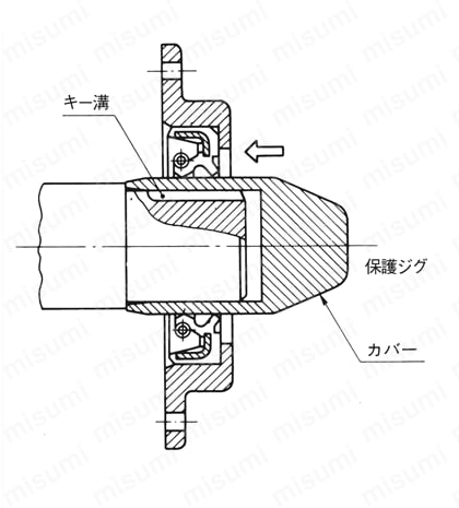 オイルシール U型 基本型式 UE型 製品仕様_取扱上の注意01