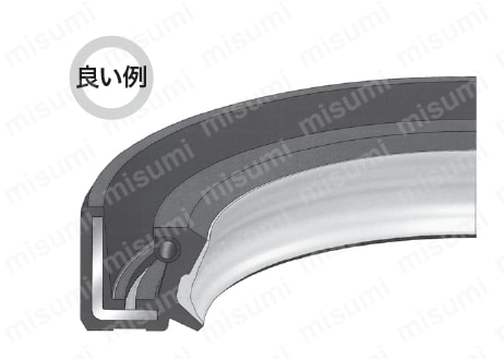オイルシール U型 基本型式 UE型 （フッ素ゴム） 製品仕様_良い例画像
