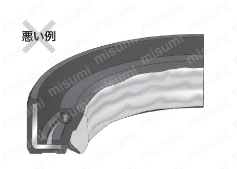 オイルシール U型 基本型式 UE型 （フッ素ゴム） 製品仕様_悪い例画像