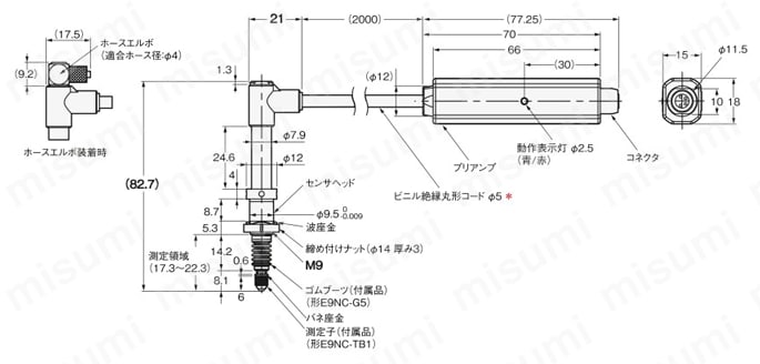 スマート接触センサ（判別タイプ） 【E9NC-T】 オムロン MISUMI(ミスミ)