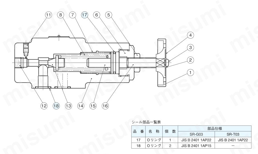 ダイキン(DAIKIN) 圧力制御弁リリーフ弁電磁弁 口径3/8 JRSS-G03-1-BA-50 切削、切断、穴あけ