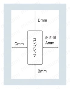 オイルフリースクロールコンプレッサ SmartAir 設置スぺース図