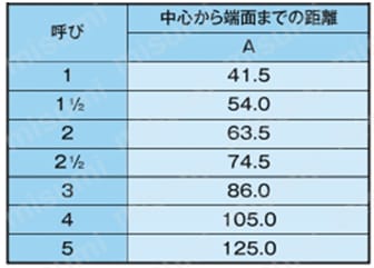 20K・20KZD管継手 エルボ HBL 規格表