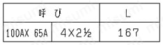FK継手 20K 径違いソケット 規格表