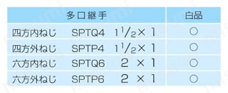 ZD継手 白品 多口継手 規格表