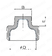 管端防食継手 RCF-K型 標準品 プラグ 外形図