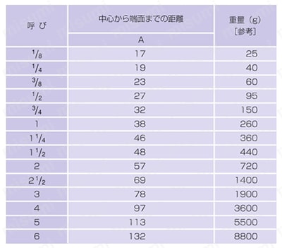 鋼管用継手 ねじ込み式管継手 45°エルボ 規格表01