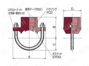 トップアウトレット T-2ねじ込み型 外形図