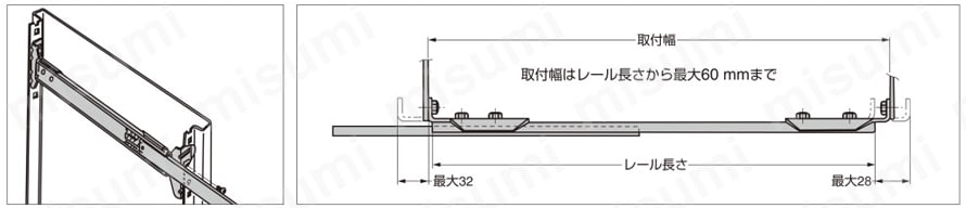 型番 スライドレール 取り付け用ブラケット 5355 5517 日本アキュライド MISUMI(ミスミ)