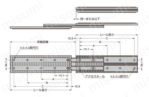 スライドレール 重荷重 フルトラベル C501 | 日本アキュライド