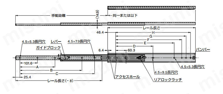 スライドレール 重荷重 フルトラベル 3617:関連画像