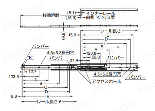 スライドレール 中荷重 フルトラベル 3301:関連画像