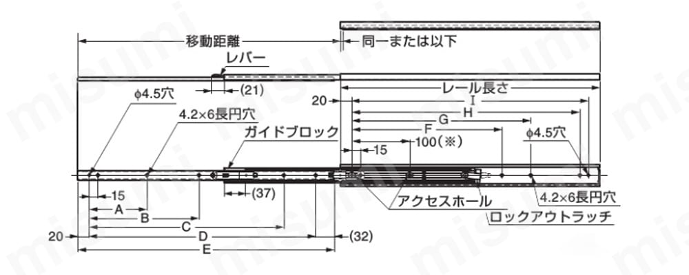 スライドレール 軽荷重 フルトラベル 3275:関連画像