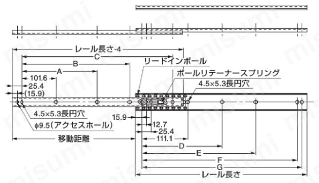 スライドレール 軽荷重 3/4トラベル 203（光沢クロメート処理）:関連画像