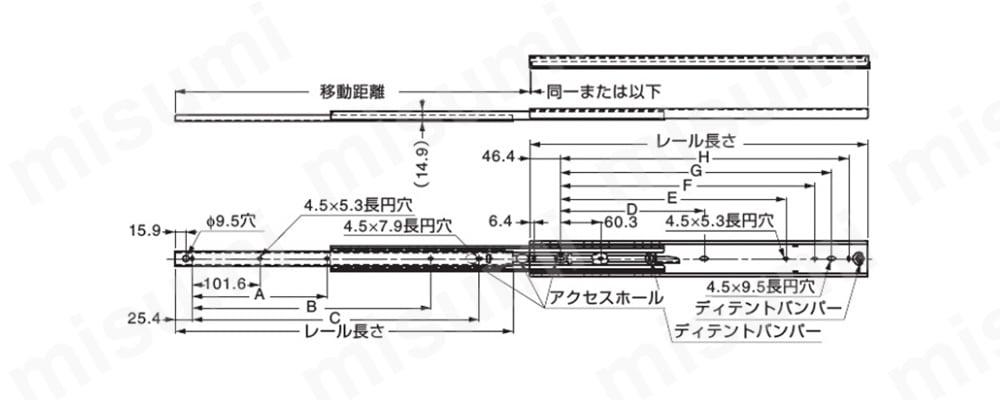 C3601-16 スライドレール 重荷重 フルトラベル 3601 日本アキュライド ミスミ 233-9056