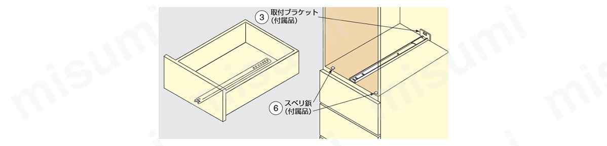 スライドレール 軽荷重 3/4トラベル 1029:関連画像