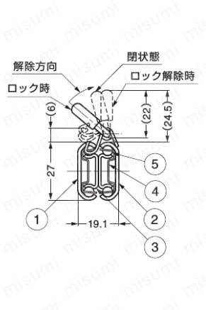 スライドレール デュアルフリップロックタイプ C2731FL:関連画像