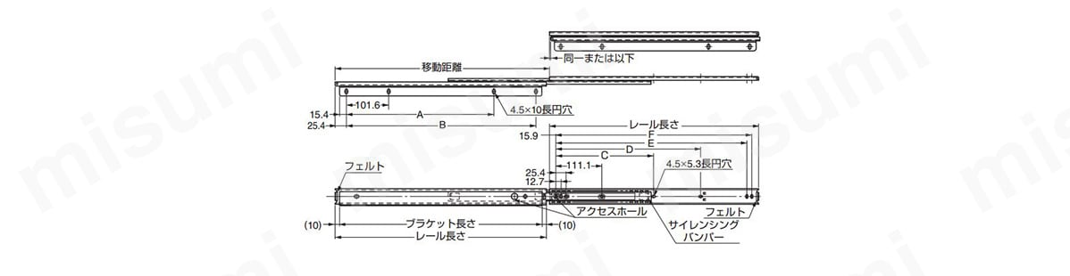 スライドレール 中荷重 フルトラベル 301-1930:関連画像