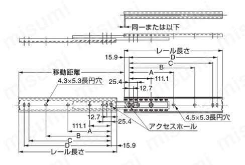 C301-20 | スライドレール 中荷重 フルトラベル 301 | 日本