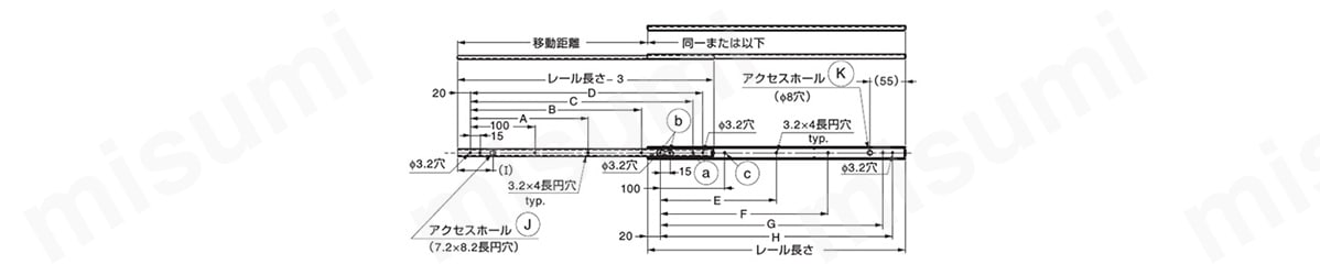 スライドレール 軽荷重 3/4トラベル 2421 | 日本アキュライド | MISUMI