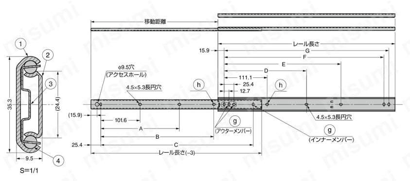 スライドレール 軽荷重 3／4トラベル 201 外形図