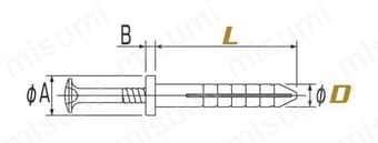 PA6（ポリアミド=ナイロン）／ヒットリベット鉄釘 先端形状鋭角外形図
