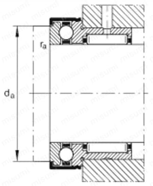 コンバインド針状ころ軸受 NKX | ＩＮＡ | MISUMI(ミスミ)