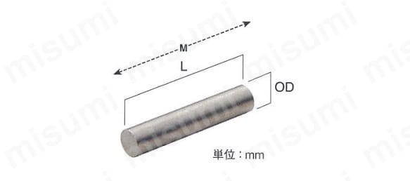 2-1048.5 | サマリウムコバルト磁石 バー型 | マグナ | MISUMI(ミスミ)
