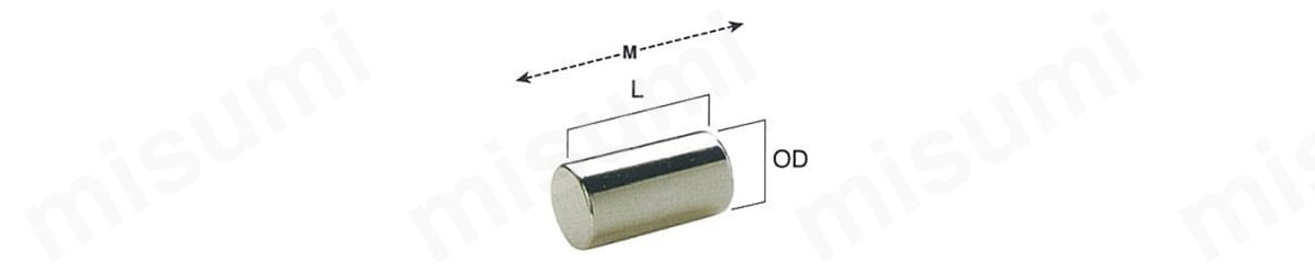 ネオジム磁石標準品　バー型の外形図