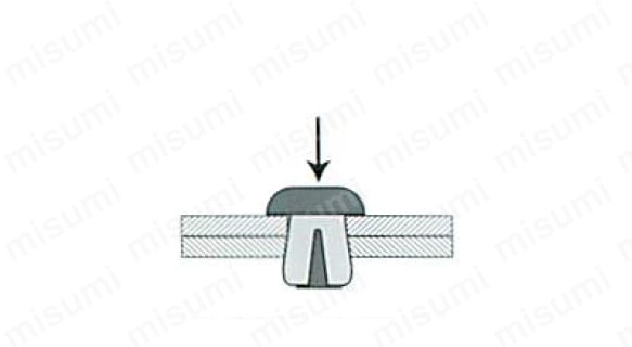 頭部（ピン）を押してグロメットの足先を開いて、相手材に挟み込んで締結する。