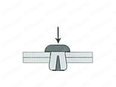 頭部（ピン）を押してグロメットの足先を開いて、相手材に挟み込んで締結する。
