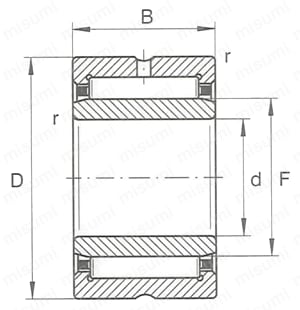 針状ころ軸受 外形図4