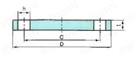 SUSF304-BLFF-10K-25A | ステンレス鋼製 閉止フランジ 全面座 JIS10K